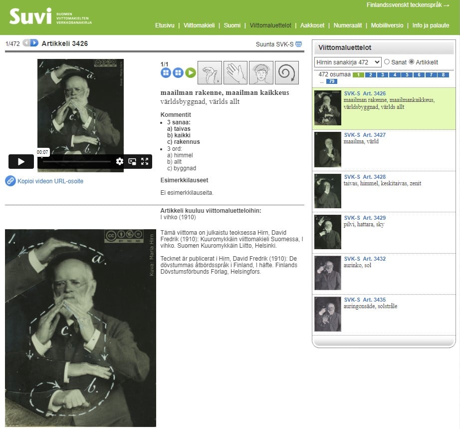 Pieniä mustavalkoisia kuvaia, joissa on kuvattuna viittomia, kuvat on otettu 1900-luvun alussa. Kuvissa viittomien liike on esitetty piirrosnuolien avulla.